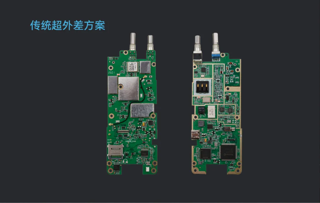 泉盛MD800i旗舰版:顶配级对讲机来袭:全场景适配,硬核性能碾压特种需求