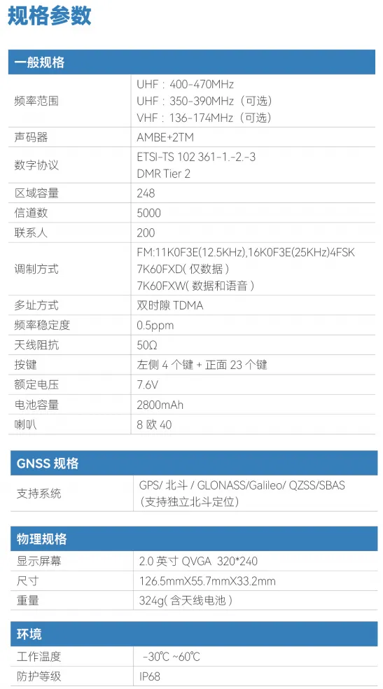 泉盛MD-800UV：封神级对讲机！性能拉满，日常+特种场景全hold住