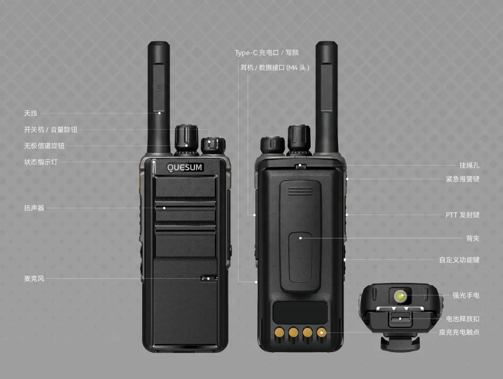 泉盛MD800i旗舰版:顶配级对讲机来袭:全场景适配,硬核性能碾压特种需求