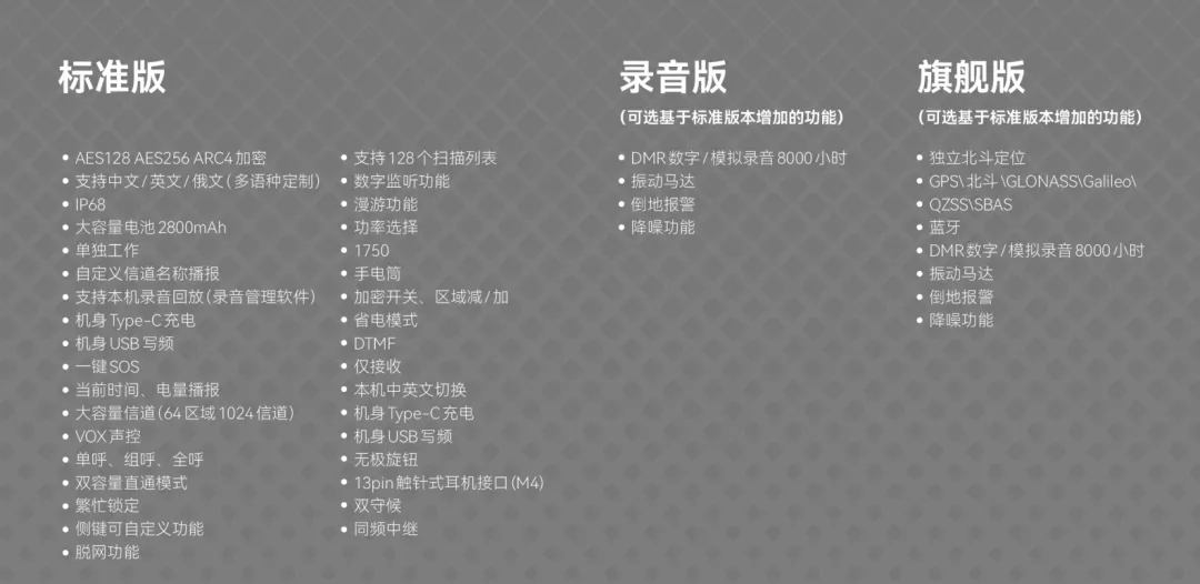 泉盛MD800i旗舰版:顶配级对讲机来袭:全场景适配,硬核性能碾压特种需求